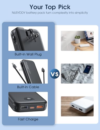 Nusyddy Portable Charger 10000mAh Fast Charging w/Built-in Wall Plug Black | PD20W Fast Charging, LED Indicator, Pass Through Charging, TSA Approved, Compact/Slim, Power Bank for iPhone/iPad/Samsung - color: Black