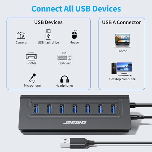 Powered USB Hub, JESWO 7-Port USB 3.0 Hub, Aluminum USB Data Hub with 3.3ft Cable, USB Hub 3.0 Powered with 20W Power Adapter for MacBook, Mac Pro/mini, iMac, XPS, PC, USB-Flash Drives, etc. (Black) - color: Black