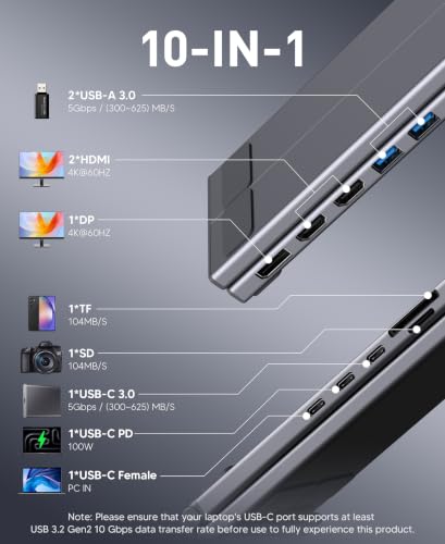 10 in 1 USB C Laptop Dock Stand 4K Triple Monitor with PD 100W | 2*HDMI+1*DisplayPort(up to 4K@60Hz), 2 USB A 3.0, 2 USB A 2.0, PD 100W, USB C 3.0+SD&TF for Mac Pro/Air/Dell/HP/Surface/Acer - style: M94 10 in 1(2 HDMI+DP)
