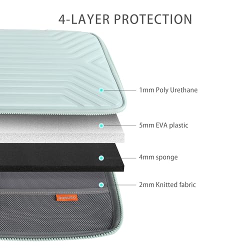 DOMISO 14 Inch Shockproof Waterproof Laptop Sleeve with Handle Lightweight Soft EVA Tablet Case for 14" Laptops/Lenovo ThinkPad/HP Pavilion 14 Stream 14 / Dell, Mint Green - color: Mint Green, size: 14 Inch