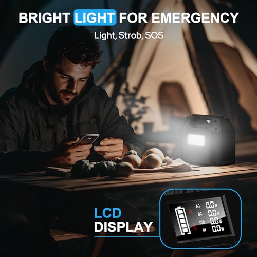 Portable Power Station 122.8Wh, 150W Power Bank with AC Outlet | SinKeu LiFePO4 Battery Solar Generator for Home Use, Camping, RV, Emergency Backup