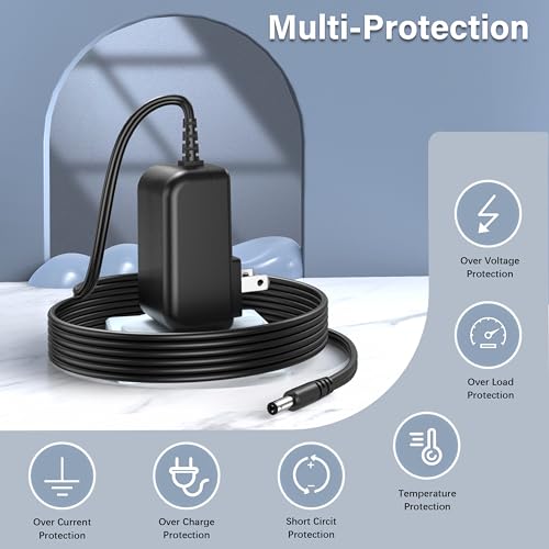 20V 1.5A 1A Charger Power Supply Adapter with 10 Interchangeable Jacks UL | Power Cord 20V 30W 20 Volt 1500mA 1000mA 800mA 500mA DC Adaptor PERFEIDY