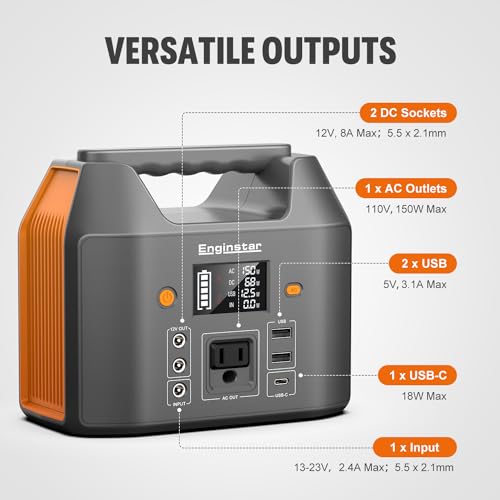 Solar Powered Generator 300W Peak/150W Rated, Portable Generator Power Station with Solar Panels 40W Included, 155Wh Solar Power Bank with AC Outlet 110V for Home Use Camping Outdoor Adventure
