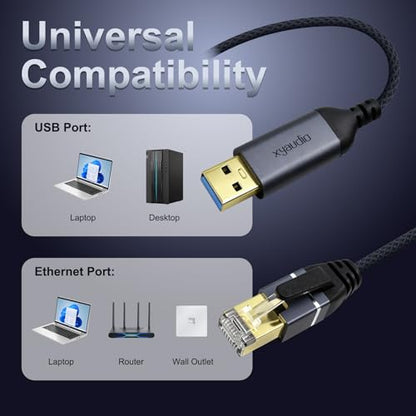 Ethernet to USB 3.0 A Cable, Slim USB to RJ45 Gigabit Internet LAN Network Cable, Directly Connected, Compatible with Laptop, Desktop PC, Switch, 4ft/1pk - size: 4 feet, style: USB A to Ethernet