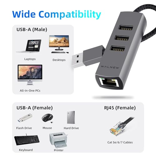 WALNEW USB A to Ethernet Adapter, USB 3.0 to RJ45 Gigabit for Computer | Plug & Play LAN Connection, USB A to Gigabit Ethernet for Mac, MacBook Pro/Air, Samsung Galaxy Tab