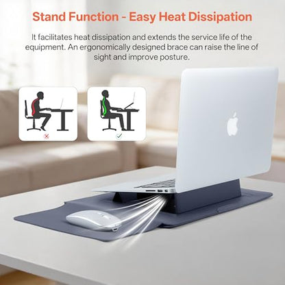 13-14 Inch Protective Laptop Sleeve Case with Stand, for MacBook Pro 14'' M5~M1, Pro/Max(2026-2021), MacBook Air 13.6'' M5-M2, (2026-2022), iPad Air/Pro Surface, PU Leather Laptop Case (13"-14" Blue) - color: Blue, size: 13-14 Inch