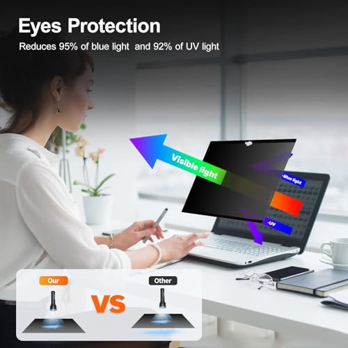 Magnetic Privacy Screen Compatible with MacBook Air 13.6/13 Inch (2022-2026 M2 M3 M4 M5), Removable Anti-Spy Laptop Privacy Screen Filter, Matte Anti Glare Blue Light Macbook Air 13 Inch Screen