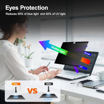 Magnetic Privacy Screen Compatible with MacBook Air 13.6/13 Inch (2022-2026 M2 M3 M4 M5), Removable Anti-Spy Laptop Privacy Screen Filter, Matte Anti Glare Blue Light Macbook Air 13 Inch Screen