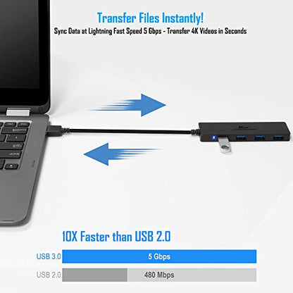 Kingwin USB Hub 4 Port USB 3.0 Data Hub for Mobile SSD, MacBook, Mac Pro/ Mini, iMac, Chromebook, Surface Pro, USB Flash Drives, Notebook PC, XPS, and More [Ultra Slim] - style: USB 3.0