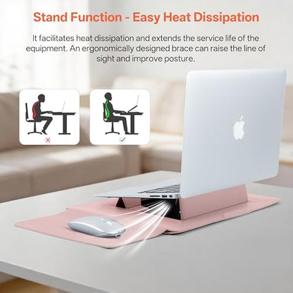 13-14 Inch Protective Laptop Sleeve Case with Stand, for MacBook Pro 14'' M5~M1, Pro/Max(2026-2021), MacBook Air 13.6'' M5-M2, (2026-2022), iPad Air/Pro Surface, PU Leather Laptop Case (13"-14" Pink) - color: Pink, size: 13-14 Inch