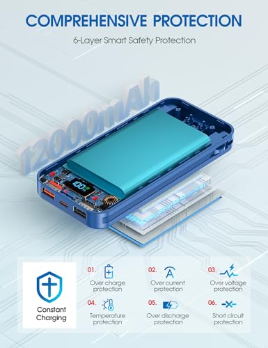 Nusyddy Portable Charger 12000mAh Fast Charging w/Built-in Wall Plug Navy | 22.5W Fast Charging, LED Display, Pass Through Charging, TSA Approved, Portable & Slim, Power Bank for iPhone, Samsung - color: Steel Blue