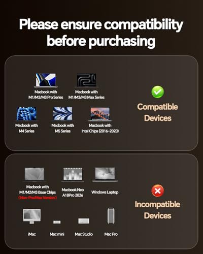 MacBook Pro Docking Station Dual Monitor 4K@60Hz for MacBook Pro/Air M5/M4/M3 Pro & Max, Mac Docking Station Dual Monitor, Macbook Pro Dock with 2HDMI,PD,Ethernet,USB A/C 10Gbps,SD/TF, USB 2.0