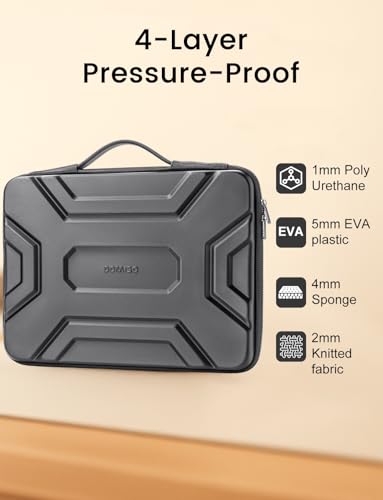 DOMISO 17 inch Laptop Sleeve with Handle, Shockproof and Waterproof EVA Protective Laptop case, Laptop Sleeves for 17.3" HP Dell Asus Laptop, Dark Grey - color: Dark Grey, size: 17.3 inch