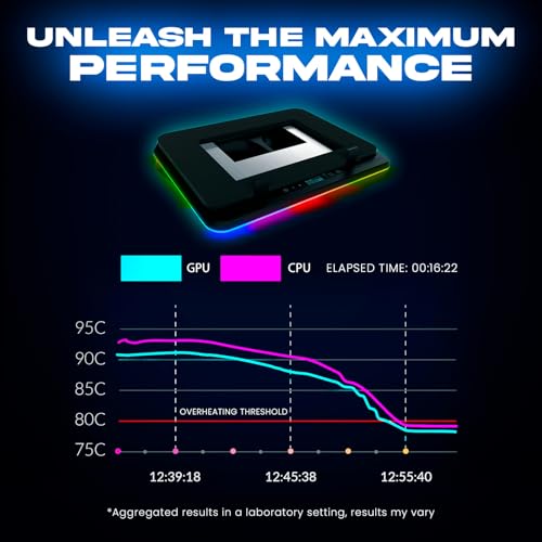 KLIM Turbofrost Gaming Laptop Cooling Pad, 16,000 RPM, RGB, USB-C/DC | 4 turbo fans, aircraft-grade aluminum, anti-dust, dual USB-C/DC power, 3 extra USB ports, up to 17.3in, Space grey
