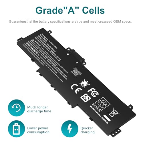 Futurebatt AE03XL Laptop Battery Replacement for HP 240 245 246 250 255 256 G10 Series 14-EE 14-EP 14-EM 15-FC 15-FD Series AE03041XL N21969-005 N20951-171 HSTNN-OB3E HSTNN-0B3E TPN-DB1N - size: AE03XL 12.17 4.57 1.02in