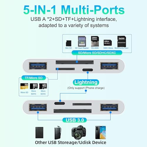 5-in-1 Memory Card Reader, USB OTG Adapter & TF SD Card Reader for Phones, CYZFOWDUO USB C and USB A Devices with Micro SD &TF Card Slots, Supports SD/Micro SD/SDHC/SDXC/MMC Charging for iPhone/Pad