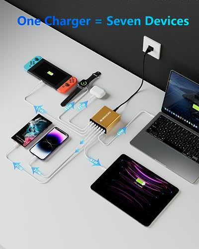 Aluminum Alloy 260W USB C Charger GaN Fast USB C Charging Station 7 Ports | 65W Laptop Charger for MacBook Pro/Air/iPad Pro/iPhone - color: Gold
