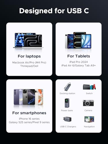 UGREEN 240W USB C to USB C Cable for Thunderbolt 4/3, USB4 40Gbps, 3.3ft | For Thunderbolt 4/3, iPhone 17/16/15, MacBook Pro/Air, iPad, Galaxy S26/S25, Pixel, Switch, Steam Deck, monitors, docks