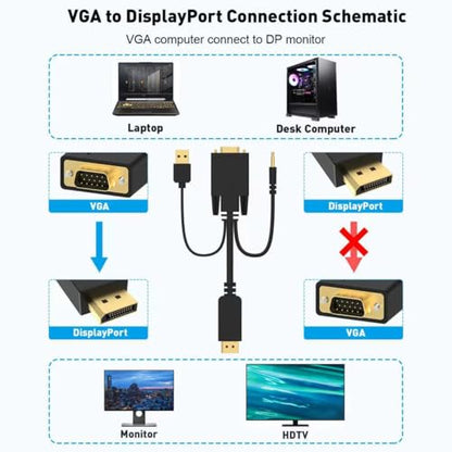 UANTIN VGA to DisplayPort Cable 6FT, 1080P@60Hz Uni-Directional | VGA Computer to DP Monitor Adapter Male to Male Gold-Plated Cord Compatible with Laptop, PC, AMD, NVIDIA
