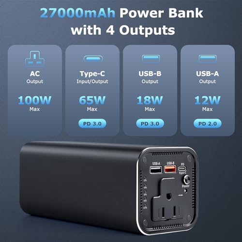 Portable Power Bank, 100W AC Outlet Laptop Charger, 98Wh/27000mAh High Capacity with 65W PD USB C Laptop Battery Bank, Backup Power Source for Business Travel and Outdoor Activities