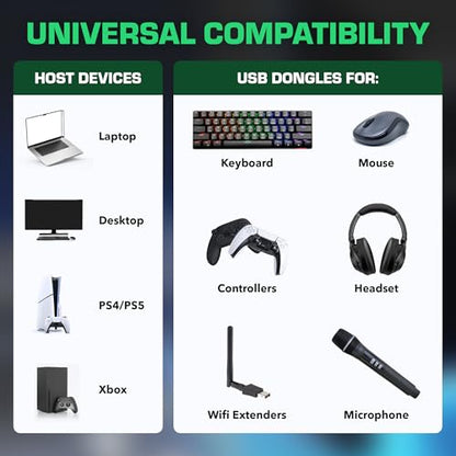 Rebuff Reality 7 Port USB Hub USB 3.0 Dongle Hub for Gaming | Wireless Interference Reduction for Gaming, Stable Connection, Lag-Free Mouse Keyboard Headset for PC, Mac, Xbox, PlayStation - size: 7-PORT