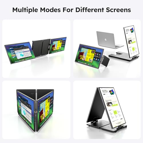 Dopesplay 15.6" Screen Extender for Laptop, FHD 1080P IPS Portable Monitor for Laptops, Triple Dual Laptop Extended Monitor Compatible with Windows, Mac, Android, Chrome 13-17 Inch Laptops - size: 15.6inch