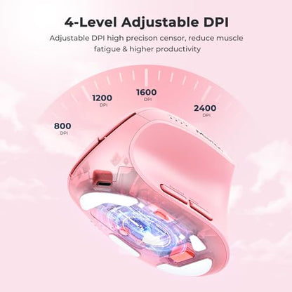 MEETION Ergonomic Vertical Mouse, Wireless Bluetooth Mouse - Pink | Rechargeable mouse with dual Bluetooth 5.2 and USB, 4 DPI levels (800–2400), compatible with Windows, Mac, PC and iPad - color: Right Pink