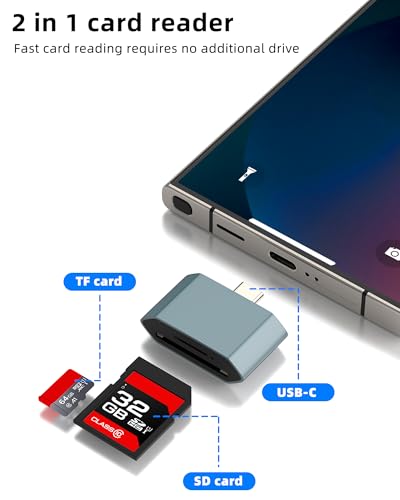 SD Card Reader for IPhone16 15 Pro Adapter USB C to Micro SD(2in1)Camera TF Memory for Apple Android Macbook for IPad Computer Compatible for Samsung Transfer Laptop Flash Accessorie Converter Compact