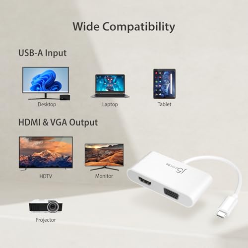 j5create USB-C to HDMI/VGA Adapter - Support 4K60Hz HDMI or 1080p VGA, Mirror and Extended Mode - Compatible with iPad Pro, MacBook, Surface Laptop and Thunderbolt 3/4 (JCA174)