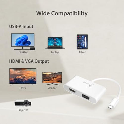 j5create USB-C to HDMI/VGA Adapter - Support 4K60Hz HDMI or 1080p VGA, Mirror and Extended Mode - Compatible with iPad Pro, MacBook, Surface Laptop and Thunderbolt 3/4 (JCA174)