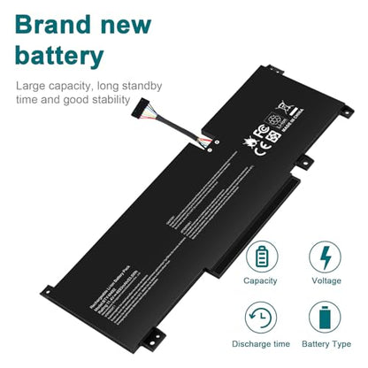 Futurebatt BTY-M492 Battery Replacement for MSI WF66 WF76 11UI 11UJ Katana GF66 11UD 12UG 12UX GF76 11UE 12UD Crosshair 15 17 A11UCK A11UDK A11UEK Sword 15 A11U A11UD A11UE Pulse GL66 GL76 7506 - size: BTY-M492