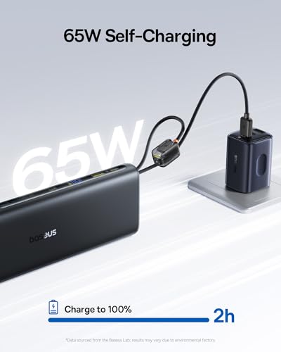 Baseus 25000mAh Power Bank, CCC Certified 145W Laptop Portable Charger with Dual Built-in USB-C Cables, PD3.1 Fast Charging Battery Pack for MacBook Pro/Air,iPhone 17/16 Series Galaxy S25/S24