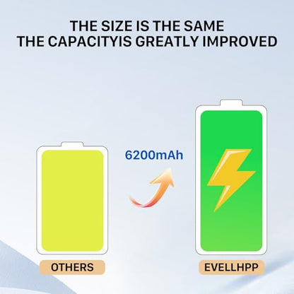 6200mAh Battery for Google Pixel 6, Higher Capacity New 0 Cycle Battery Compatible with HTC Google Pixel 6 Model GB7N6, G9S9B16 with Repair Tool Kits and Adhesive/Waterproof Adhesive