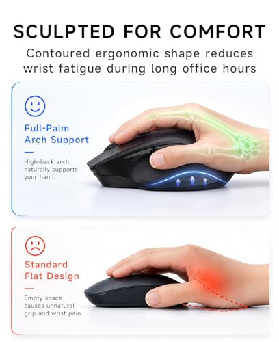 PHILIPS Wireless Mouse for Laptop, 2.4GHz & Bluetooth Computer Mouse for Small to Medium Hands, 5-Level Adjustable 4000 DPI High Precision, 6 Buttons, Silent Mouse for PC, Mac, Tablets