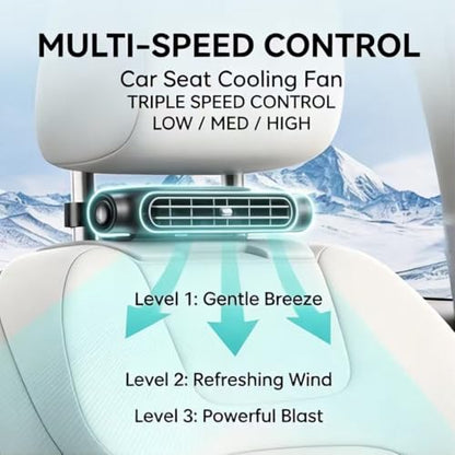 USB Car Seat Fan Car Seat Fan for Kids Compact Turbo Cooling Fan for Headrest Silent Anti-Tangle Design with 3 Speed and Independent Switch for Driver, Passenger and Baby