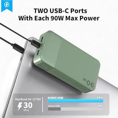 NOBIS Power Bank 90W 20,000mAh Laptop Portable Charger | PD Fast Charging Battery Pack, 4-Port, Digital Display, Compatible Laptop, Tablet, Phone and More - color: Green