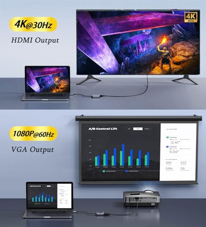 USB C to HDMI VGA Adapter for Dual Monitor, 4 in 1 USB C Hub with 4K HDMI, 1080P VGA, USB 3.0 5Gbps, 100W PD, Laptop Docking Station Compatible for MacBook Air/Pro, Dell XPS, Surface, iMac More