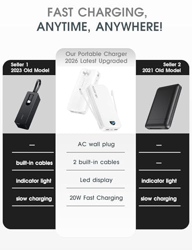 citicr Portable Charger 20000mAh PD20W w/Built-in Cables & Wall Plug White | High capacity, Fast charging, Built-in wall plug, LED display, Charge 5 devices at once, Pass through charging, TSA approved - color: White-20000mah