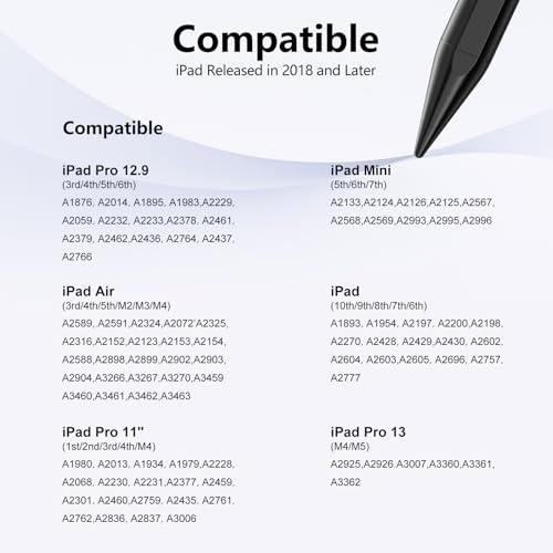 Stylus Pen for iPad 6-11th Gen 2X Fast Charge, Palm Rejection-Black | Tilt Sensitivity, USB-C Charge, Compatible with 2018-2026 Apple Pencil iPad Pro 11/12.9/13, Air 3/4/5/M2/M3/M4, mini 5/6/7 - color: Black