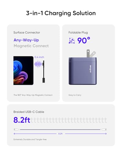 Microsoft Surface Charger, 65W Surface Pro Charger for 12/11/10/9/8/7/6/5/4/3/X, Compatible with Both Microsoft Book/Laptop/Tablet and All USB-C Deviece (Blue) - color: Blue