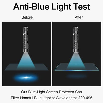 2-Pack Blue Light Blocking Screen Protector for iPad 10.2" 2021/2020/2019 | For iPad (9th/8th/7th generation) anti-blue light, anti-glare, anti-fingerprint, no bubbles, eye protection screen protector - size: iPad 10.2 inch (2021/2020/2019 9th/8th/7th Gen
