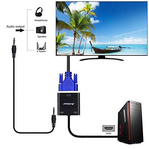 HDMI to VGA with Audio Adapter, Gold-Plated VGA to HDMI Adapter1080P Video Converter Male to Female with 3.5mm Audio Port Compatible for PC,Laptop,DVD - color: 1 Pack
