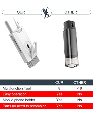 Cleaning Kit for Airpod 8-in-1 Multifunction Cleaning Kit for Cell Phone Earbuds Camera PC Smart Devices Clean with Keyboard Buckle Deep Clean Devices Upgraded Mobile Phone Cleaner Kit Accessory