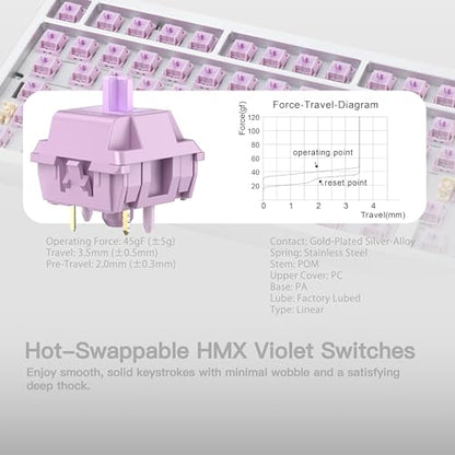 KEEBMONKEY WOBKEY Rainy 75 CNC Aluminum HMX/JWK/Cocoa Switches Triple-Mode Connectivity Mechanical Keyboard with Superior Acoustics, RGB/PP/Mirrored Glass/3500mAh/Violet Switch (Standard - Silver) - style: Standard - Silver