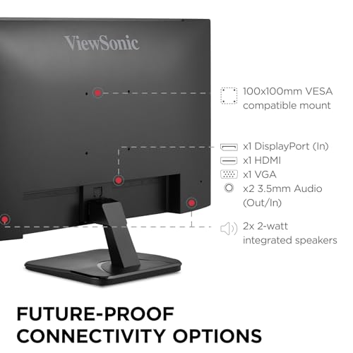 ViewSonic VA2756A-MHD 27 Inch Full HD Computer Monitor, IPS 120Hz Display | HDMI, DisplayPort, VGA, Eye Care, Thin Bezels, Home Office, Laptop, PC, Mac, Anti Glare, 1ms, 250 Nits, Speakers - size: 27 Inches, style: 1920 x 1080
