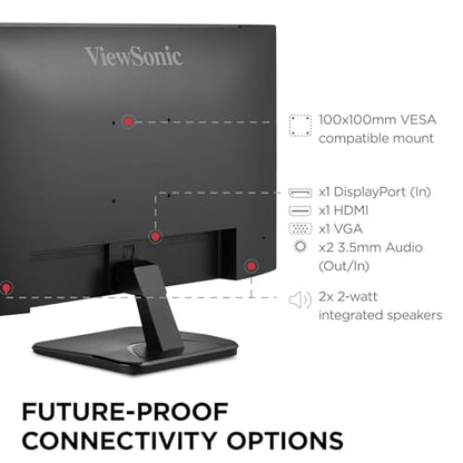 ViewSonic VA2756A-MHD 27 Inch Full HD Computer Monitor, IPS 120Hz Display | HDMI, DisplayPort, VGA, Eye Care, Thin Bezels, Home Office, Laptop, PC, Mac, Anti Glare, 1ms, 250 Nits, Speakers - size: 27 Inches, style: 1920 x 1080