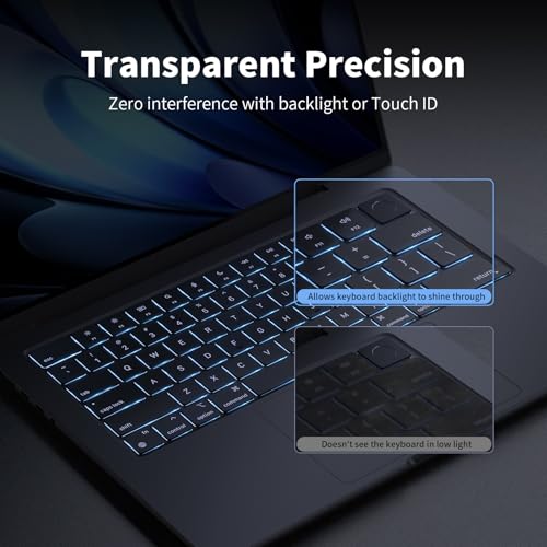 Macaset Keyboard Cover for MacBook Air 13.6"/15" & Pro 14"/16" | US | US Layout | Premium TPU | 0.11mm Ultra-Thin | Skin-Friendly Feel | High Transparency | Air & Pro M5–M1 (2026–2021)