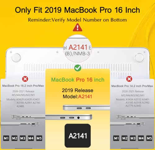 Mektron Case for MacBook Pro 16 Inch A2141 Cover 2019 Release 16" with Liquid Retina Display/Touch ID, Plastic Hard Shell with Keyboard Skin & Screen Protector & Dust Plug, Planets - color: Planets