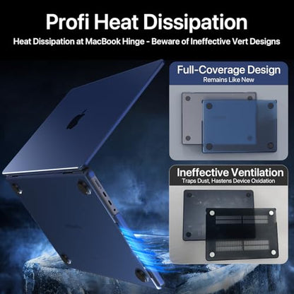 Soonjet for MacBook Pro 14 inch Case M5 M4 M3 M2 M1 Pro/Max 2026-2021 Cover | Blue Clear Matte, Protective Hard Shell Laptop Cover, Ultra Thin, Anti Crack & Fingerprint, Scratch Resistant, Easy Snap on - color: Midnight Blue Clear
