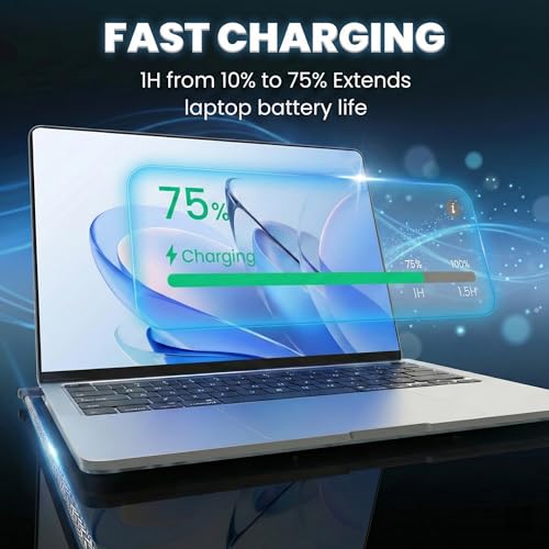 65W AC Adapter Laptop Charger Replacement for HP Pavilion & Envy 14 Series 4.5x3.0mm Tip